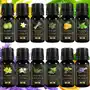 Zestaw naturalne olejki eteryczne do aromaterapii - 120ml Aromaholik Sklep on-line