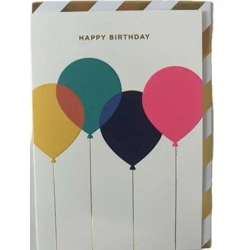 Inny producent Kartka urodzinowa happy birthday balony- postco